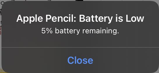 ทุกครั้งที่กูตั้งใจจะทำงาน