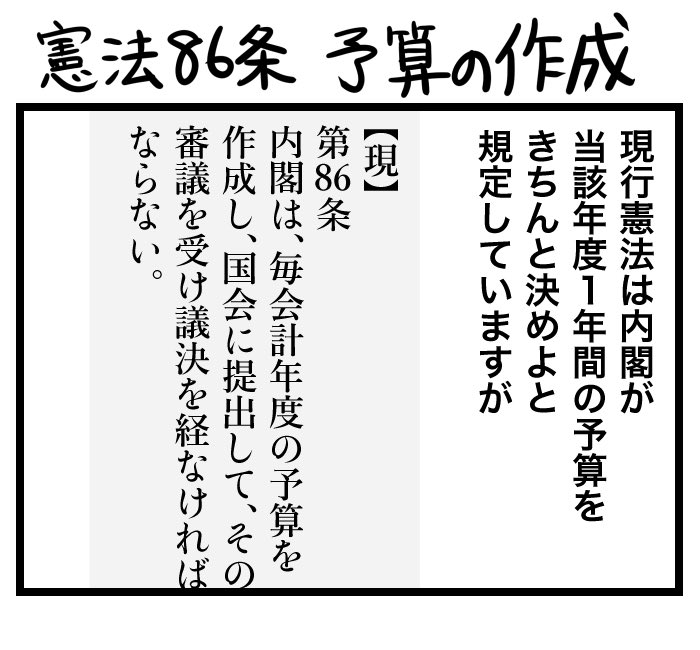 #100日くらいで理解できる憲法入門

第86条 予算の作成 