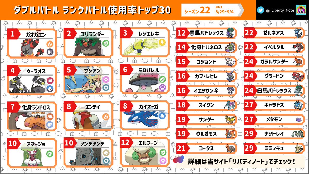 クロ Dbybk1 Twitter