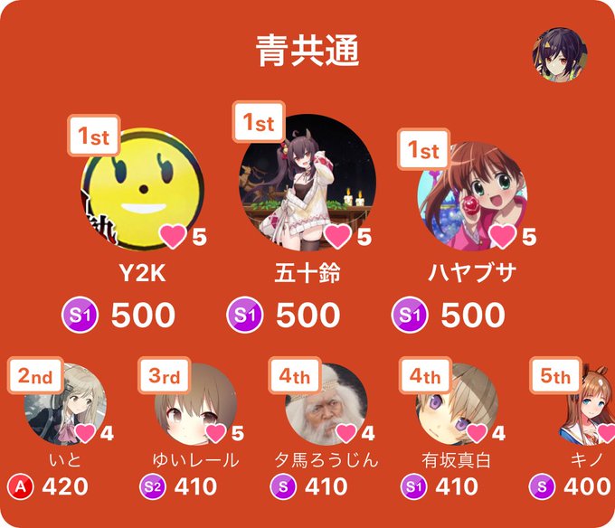 画像まとめ 灼熱カバディ 日付順 6ページ目 アニメレーダー 画像まとめ 灼熱カバディ 日付順 6ページ目 アニメレーダー