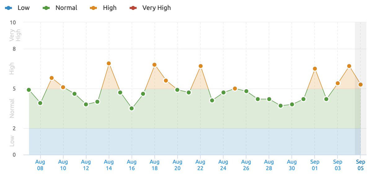 Barry Schwartz tweet media