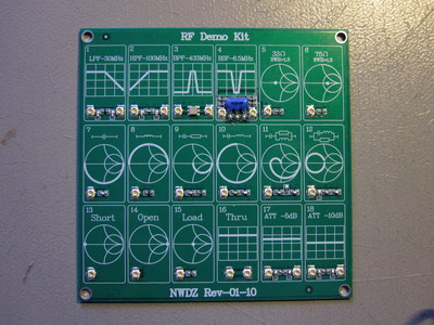 giammaiot2's tweet photo. GiamMa-based researchers SDR R&D IoT: Characterizing the RF Demo Kit by Avian's https://t.co/M0XOicPy7R #SoftwareDefinedRadio #Characterizing #RF #Demo #NanoVNA #VNA #EdTech #SDR #receiver #transmitter #Antenna https://t.co/4xDGPjq3ZD