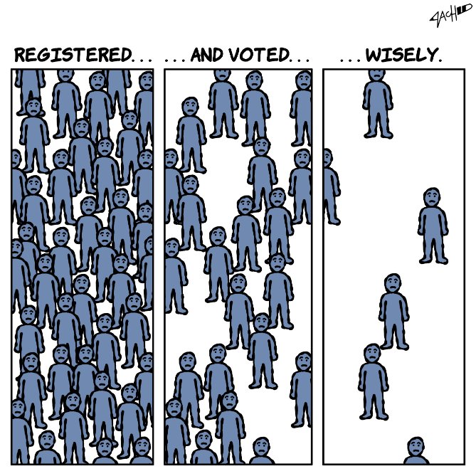 cartoonistzach's tweet image. It&apos;s more than just registering and voting. Hoping that in the upcoming 2022 election, the third column of this cartoon will be filled up.