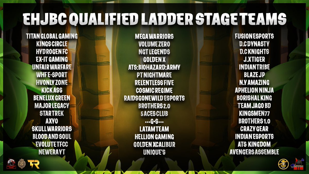 Events Hub tweet media