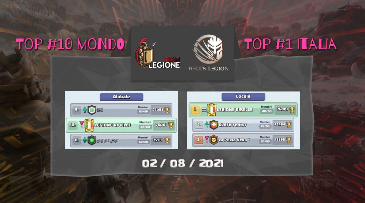 Team Legione tweet media