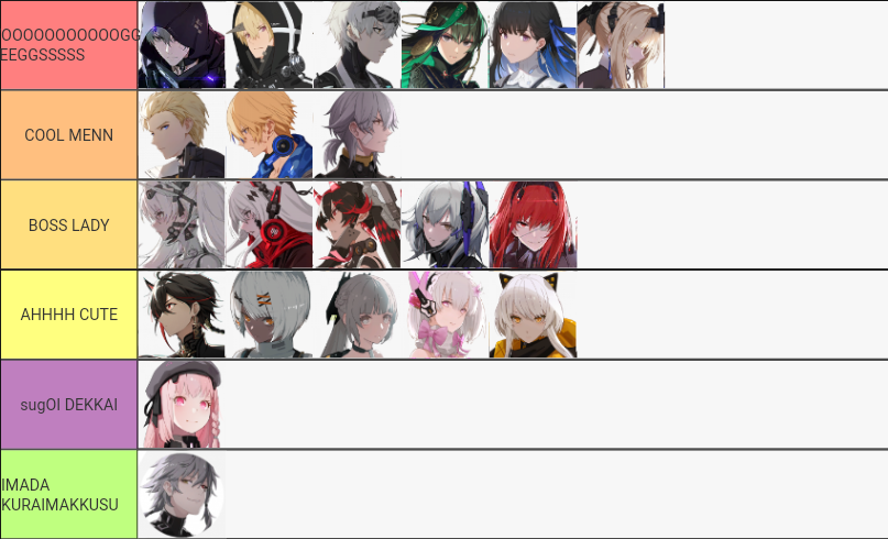 My personal boss tierlist