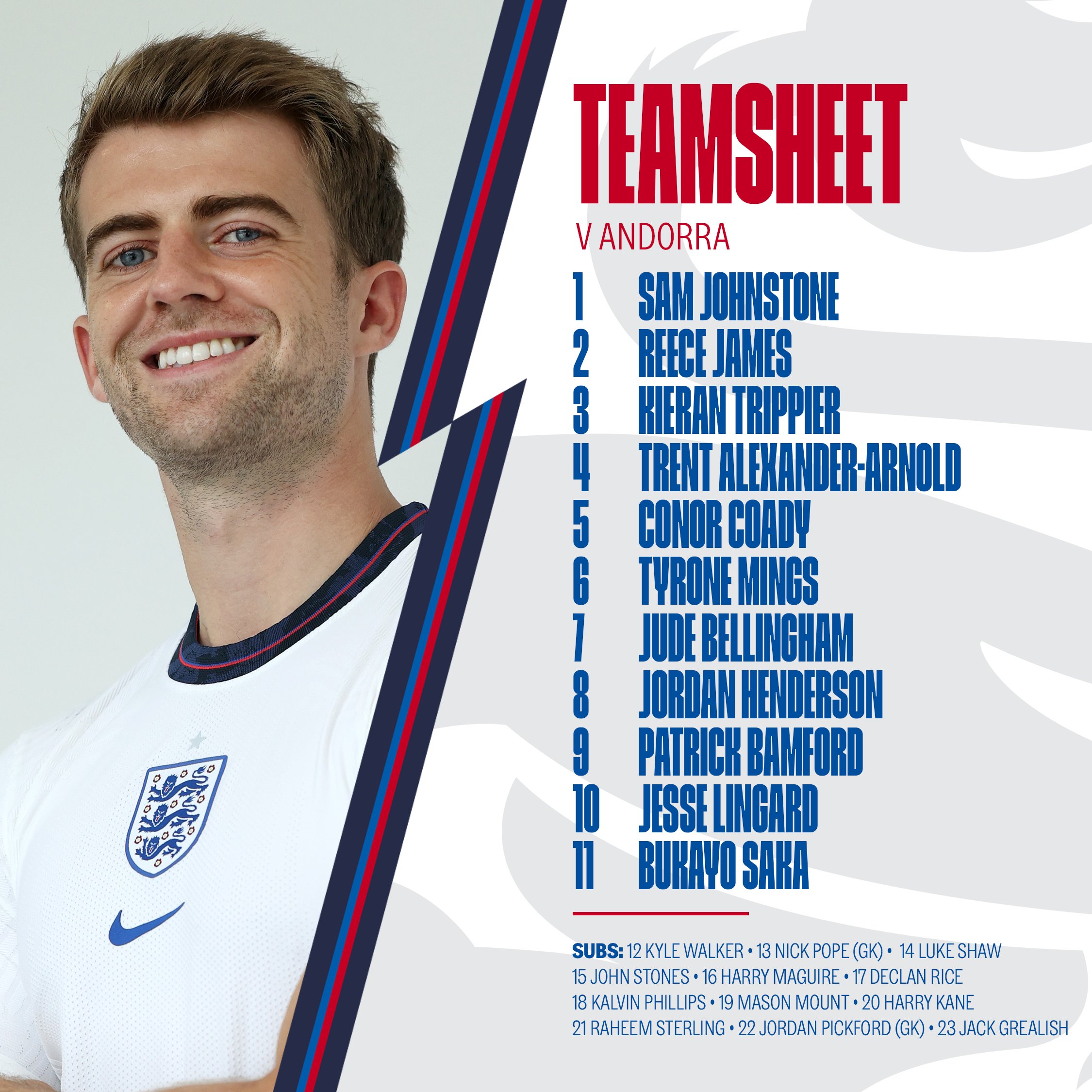 England on Twitter "Your ThreeLions to take on Andorra at