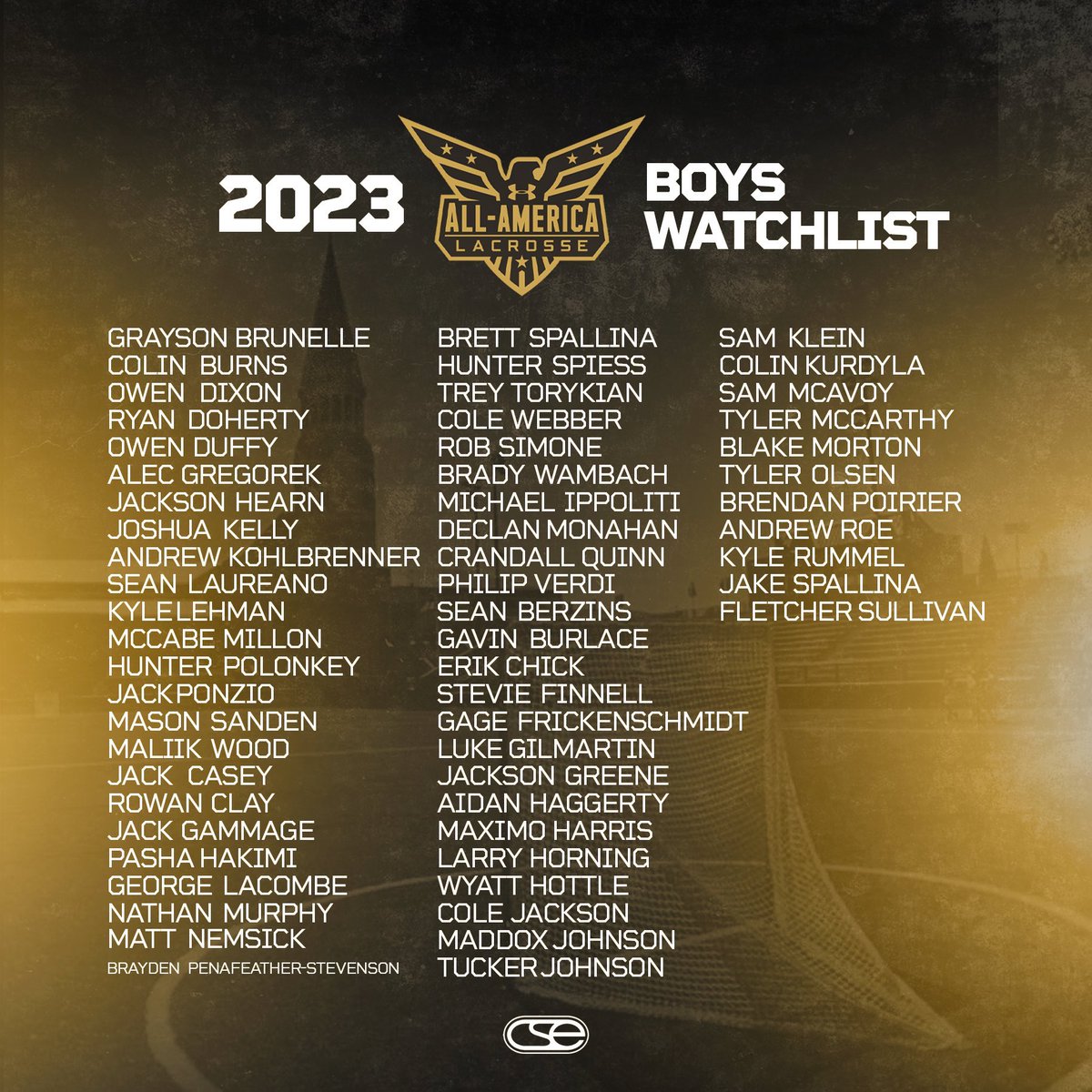 KyleRummel1's tweet photo. Made the UA All-America Senior watchlist 

@sjrlax 
@njriotlacrosse  
@Faceoff_Academy 
@FlowGo37 https://t.co/YMeTW3LNkp