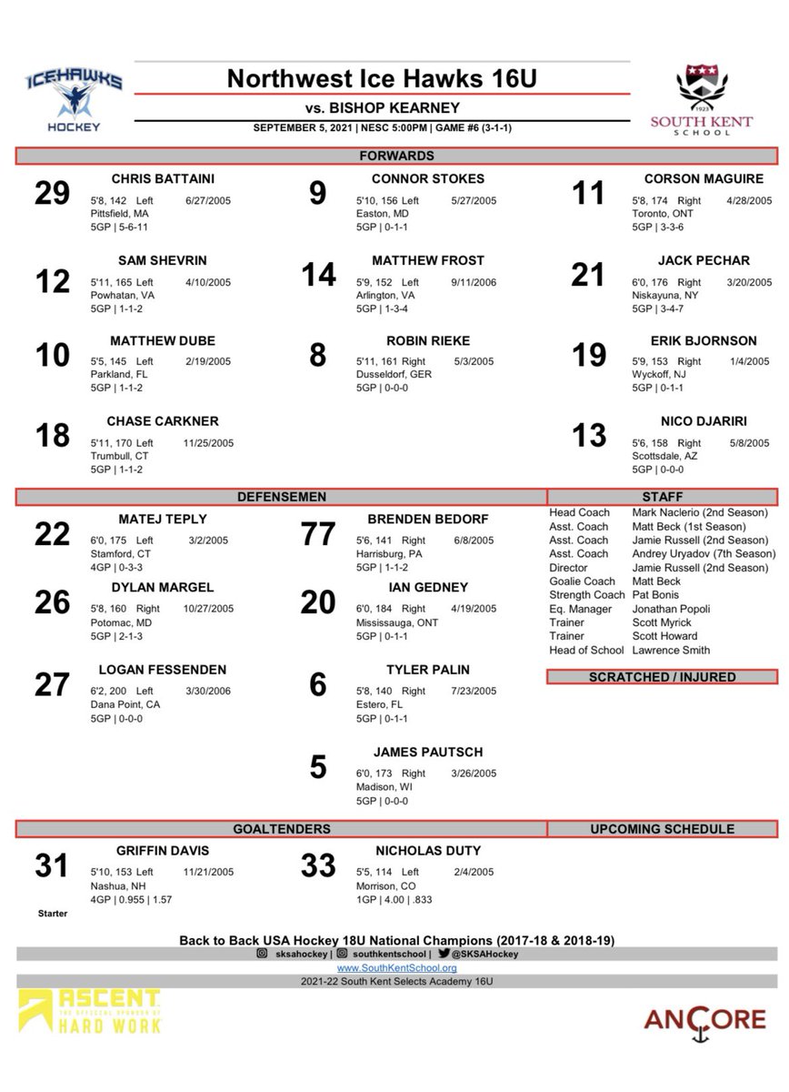 SKSAHockey's tweet image. Here’s how South Kent School 18s and 16s will line up tonight! 

#Selectfew #SKShockey #SKSnation #Hillside #thephc #SouthKentSchool