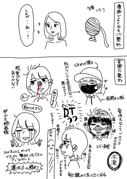 漫画でよくみる(?)整形と実際の整形 