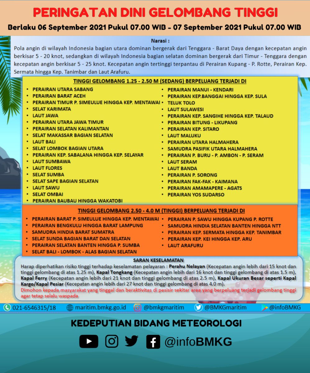 Halo Sobat BMKG 

Mari cek update Peringatan Dini Gelombang Tinggi Wilayah Perairan Indonesia berlaku tanggal 06 September 2021 Pukul 07.00 WIB hingga 07 September 2021 Pukul 07.00 WIB

Informasi Selengkapnya : maritim.bmkg.go.id

Tetap waspada selalu ya Sobat