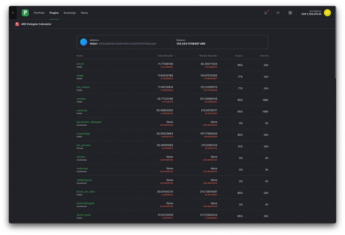 arktoshidotcom's tweet photo. These are the first rare images of Payvo Wallet. You see it for the first time here! 🥳

🇻🇳https://t.co/vdfGwqv4ah
#payvo #payvowallet #ArkEcosystem @ArkEcosystem @PayvoHQ https://t.co/AjlSxxufVs