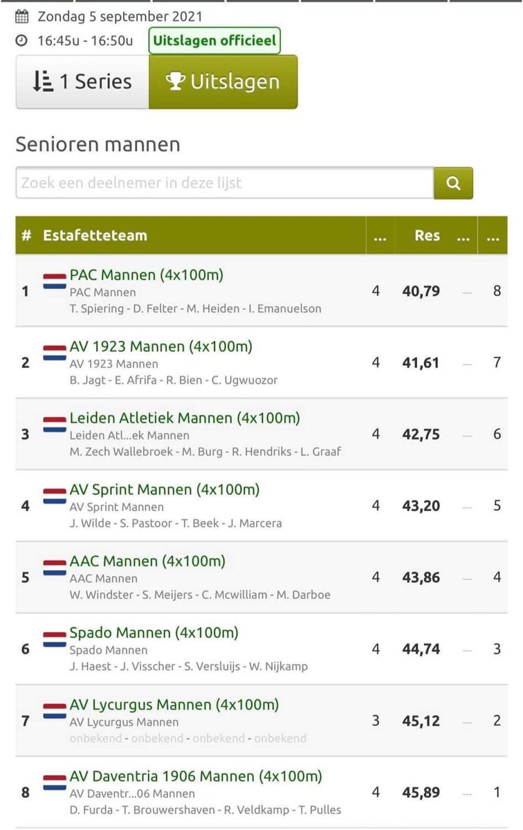 TopatletiekLive tweet media