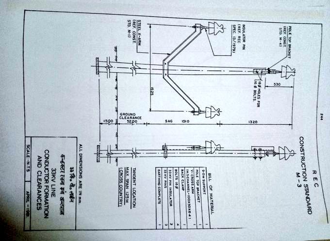 Kiranyogi12's tweet photo. "REC construction standard" https://t.co/oG0Myqq1Lr