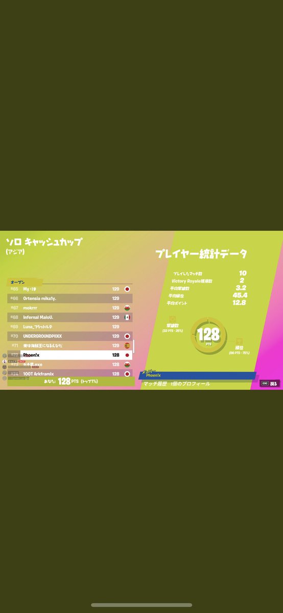 キャッシュカップのtwitterイラスト検索結果 キャッシュカップのtwitterイラスト検索結果