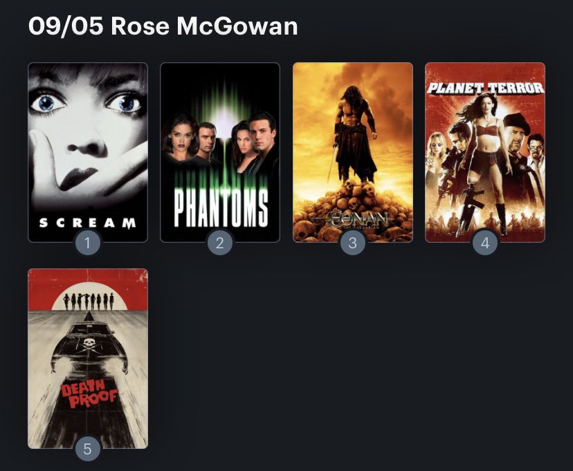 Hoy cumple años la actriz Rose McGowan (48). Happy Birthday ! Aquí mi ranking: 
