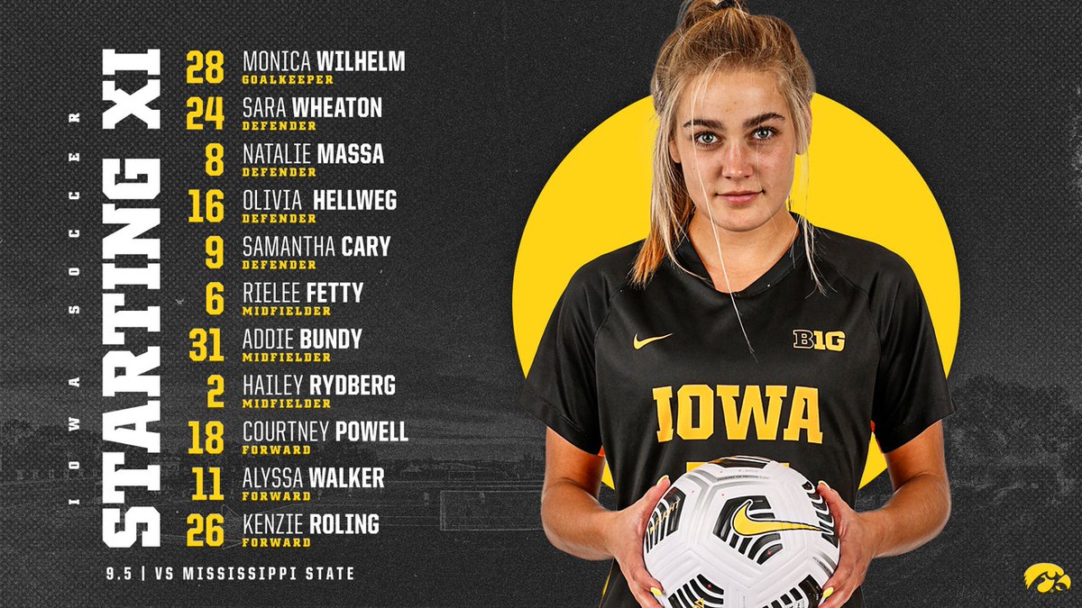 Hawkeye Soccer tweet media