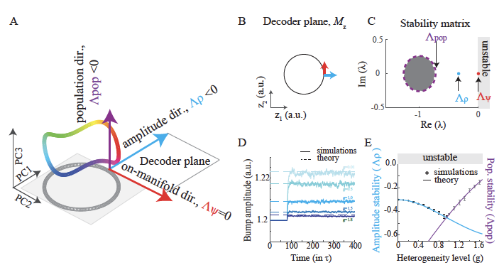 Yashar Ahmadian Yasharadian Twitter