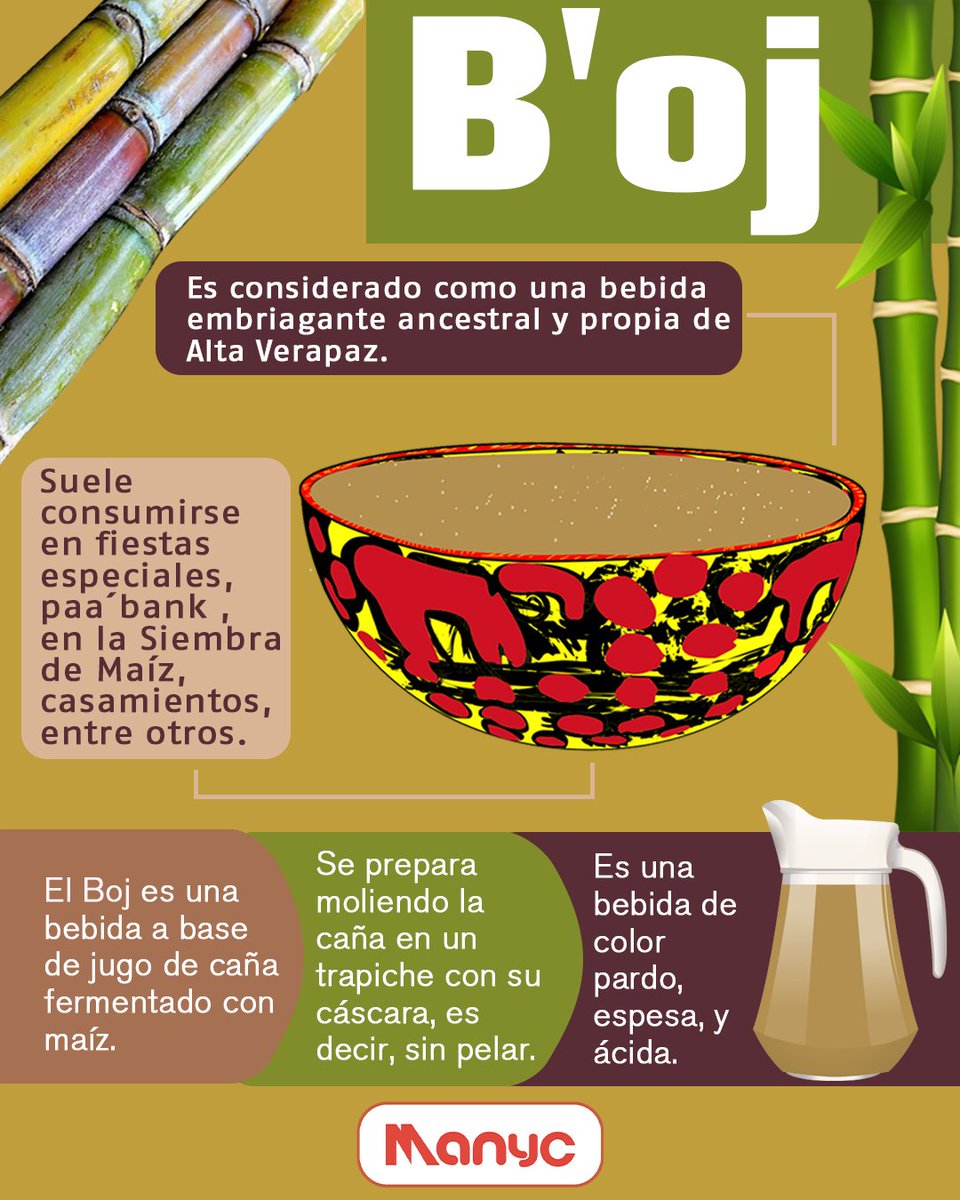 manyc502's tweet photo. B´oj 😋 Bebida Ancestral 🇬🇹
Es una bebida fermentada tradicional qué se elabora en Alta Verapaz, tiene un significado Cultural y Espiritual.
#guatemala #guate #gastronomía #gastronomiaguatemalteca #recetas #manyc #antojitos
#AltaVerapaz #qeqchi https://t.co/HSInoyTBJl