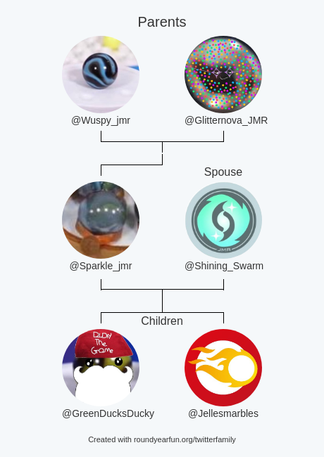 My Twitter Family:
Parents: <a href="/Wuspy_jmr/">Wuspy</a> <a href="/Glitternova_JMR/">Glitternova, the Stellar/Sparkly/Stat-Savvy Marble</a>
Spouse: <a href="/Shining_Swarm/">Shining Swarm</a>
Children: <a href="/GreenDucksDucky/">Ducky goes quack</a> <a href="/Jellesmarbles/">Jelle’s Marble Runs</a>

via funallaround.me/twitterfamily

⠀