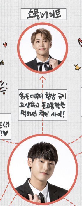 thumpersf9's tweet photo. 척하면척인사이-소울메이트
니가없으면안돼-나의안식처 https://t.co/jUfRNRhl7B