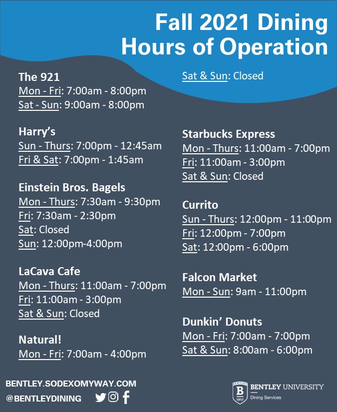 Save this post for later, Falcons! Here are Dining hours of operation for this fall.