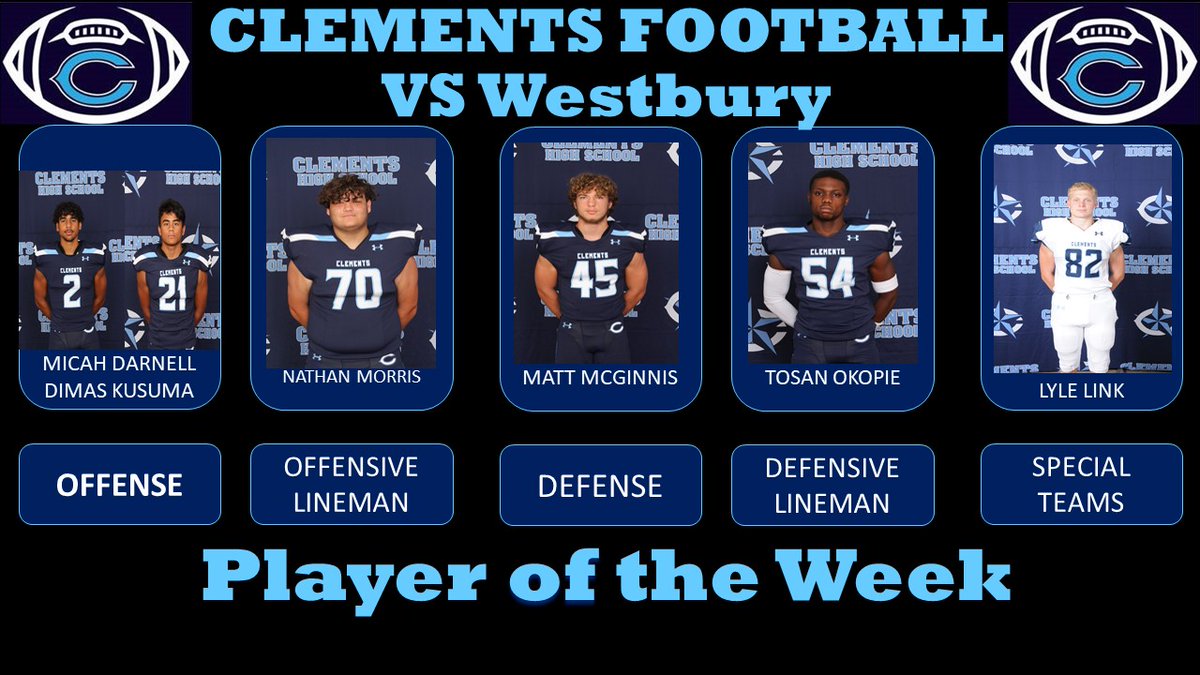 Congratulations to this week's Players of the Week for their performance vs Westbury. #HWPO #RangerPride #LetsRide