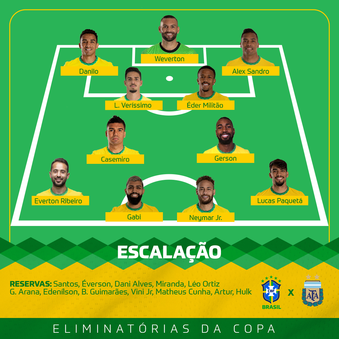 CBF Futebol on X: Se liga na escalação do Brasil para enfrentar a