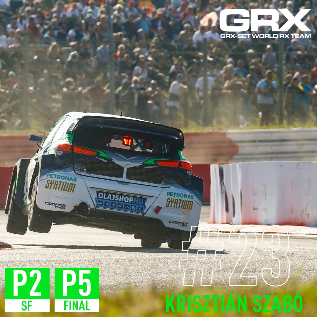 3 out of 3 final appearances for <a href="/SzaboKrisz23/">Szabó Krisztián</a>!
Szabó did a great run in Semi-Final and managed to put himself through for the 2nd row for final. Final brought him intense fight with Kevin Abbring and he finished right behind him in P5!😎

#GRXSET #WorldRX #FranceRX #LoheacRX