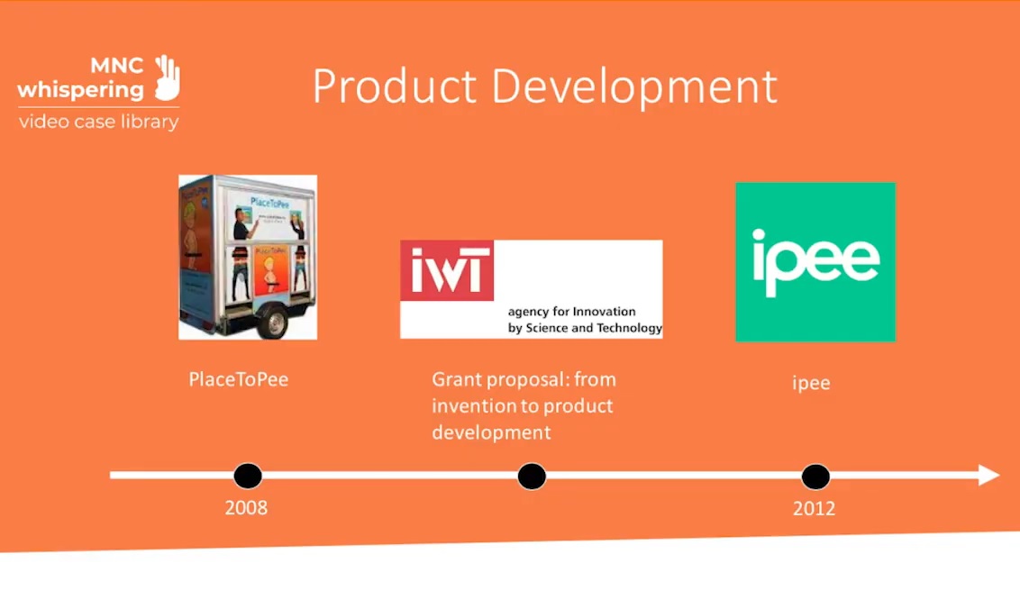 »Sanitary ware is a real cultural thing.« (Bart Geraets) Learn how geographic distance, institutional and cultural differences between markets influence international market development and management from #IPEE: youtube.com/watch?v=IVTOLi….

#mncwhispering #videocases #Erasmusplus