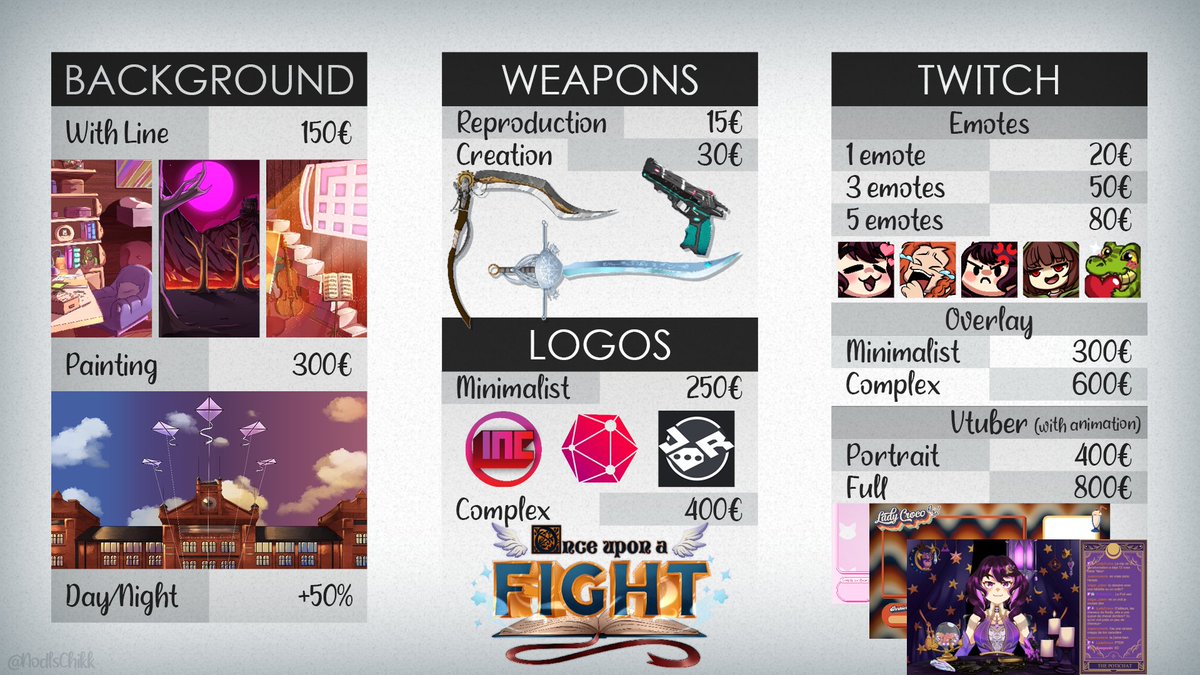 Nodls | COMMISSIONS OPEN tweet media