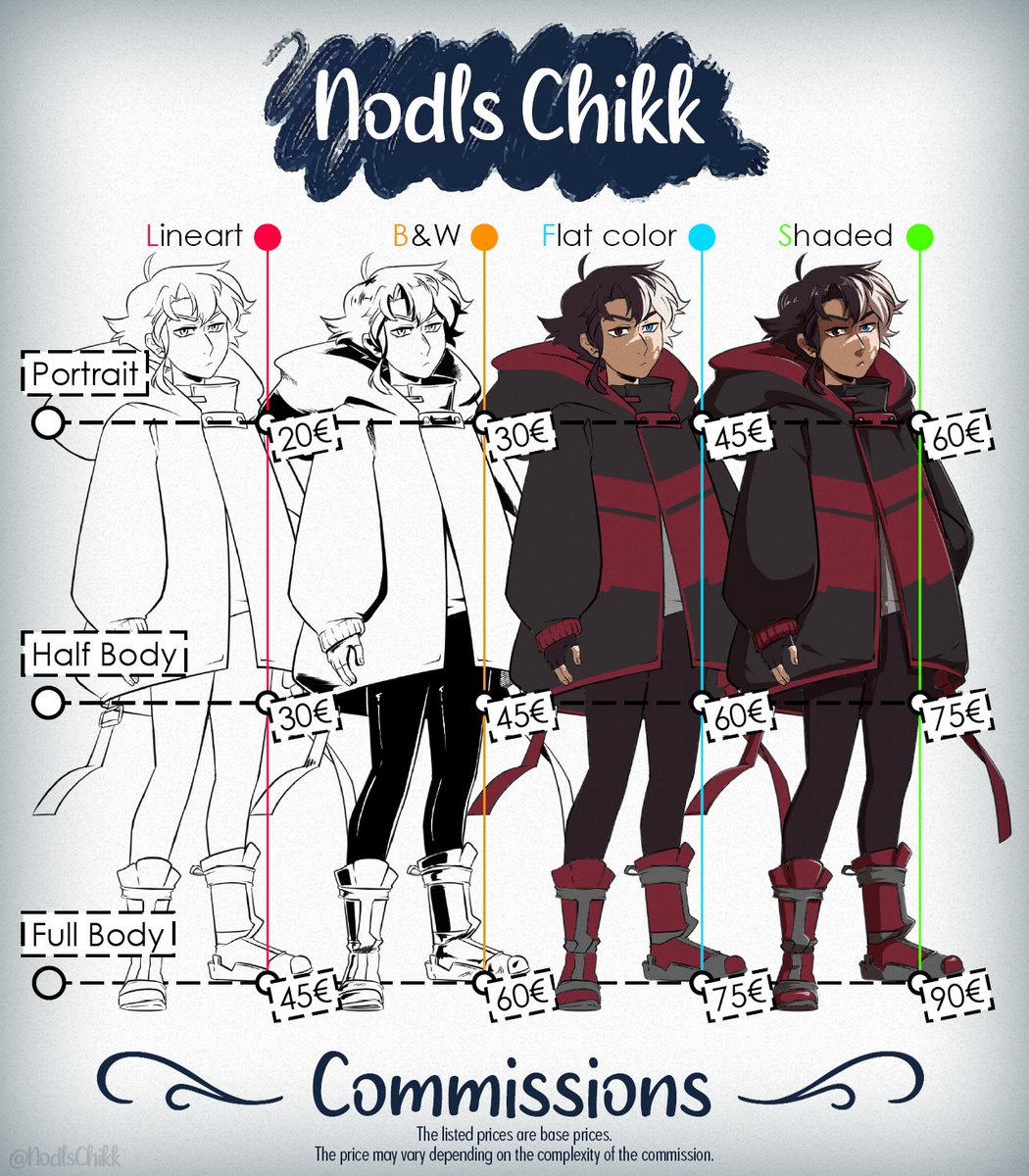 Nodls | COMMISSIONS OPEN tweet media