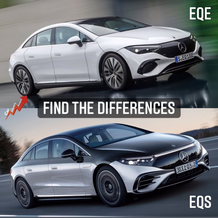 Car Industry Analysis tweet media