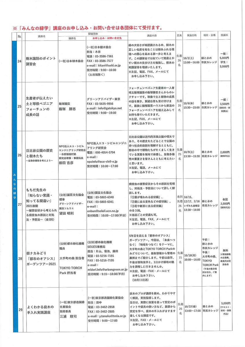 雑誌 庭niwa Niwa Mag Twitter