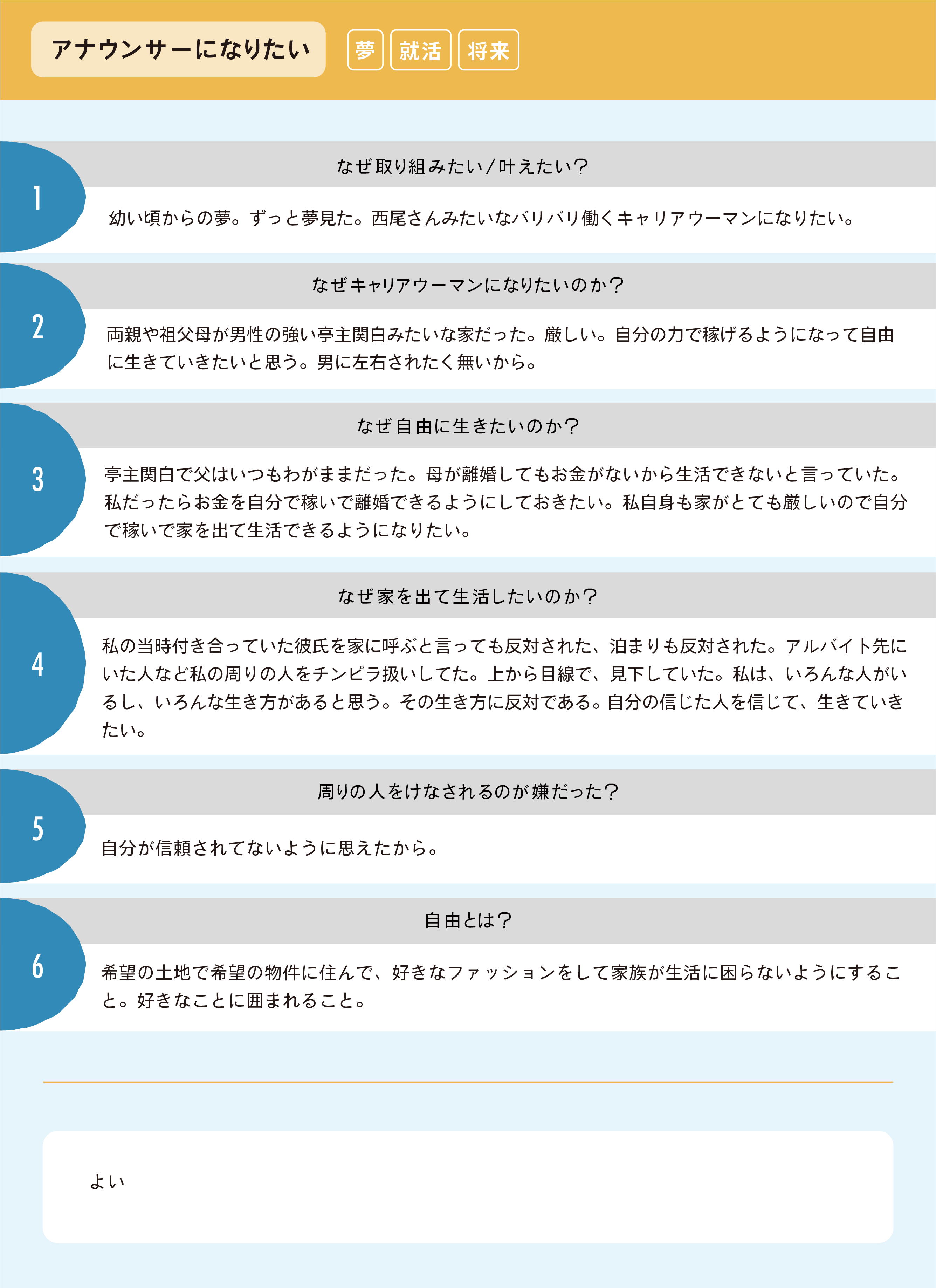 とーてんのテンちゃん App Toten Twitter