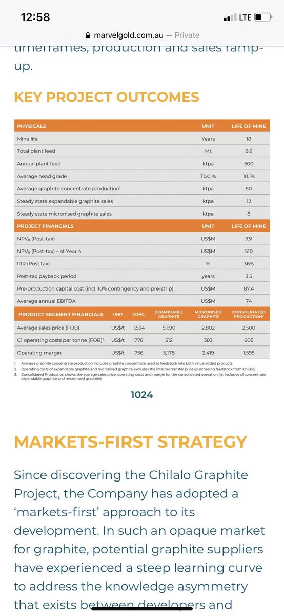 jtourzan's tweet image. I’m taking a close look at Armadale as a comp for Marvel  $mvl.ax #Chilalo #graphite project in #tanzania. Why is payback so much faster for $acp.l? Plan to investigate. I remain bullish on Tanzania as an African jurisdiction encouraging DFI. 
kitco.com/news/2021-09-0…