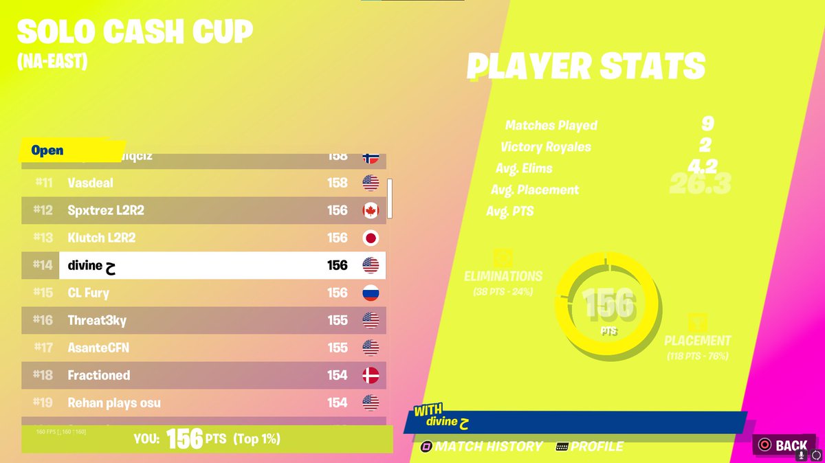wow ccs take no skill ($200)