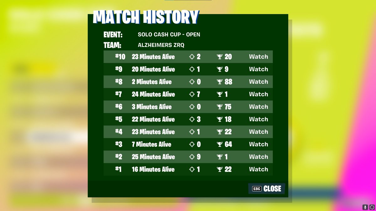 zrqFNR's tweet photo. #110 NAE CC so happy first time placing good (90 ping)🏆 https://t.co/EcFjwHVcu1