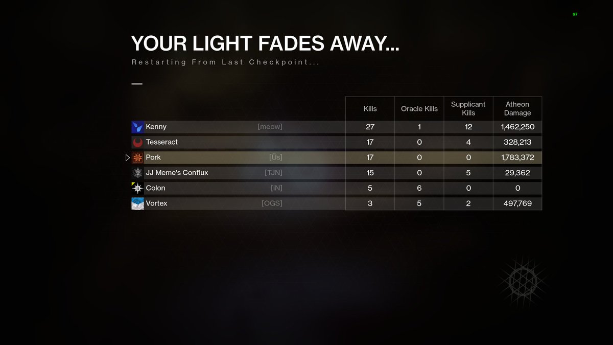 formerlypork's tweet image. @ColinTheColon never again