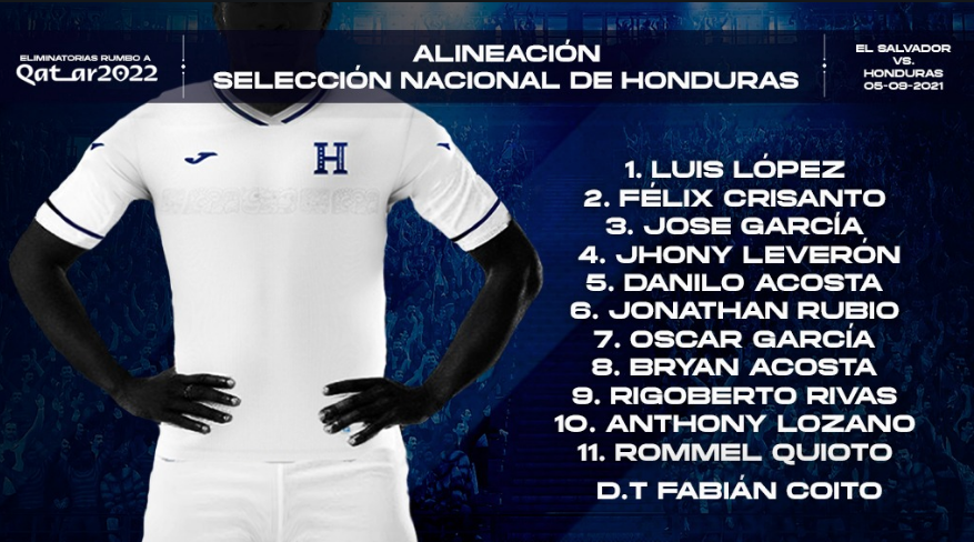 #Deportes Esta son las alineación de Honduras y El salvador <a href="/LaSelecta_SLV/">La Selecta</a>  esta tarde y disputarse un lugar en el Mundial de Fútbol Qatar 2022. #Octagonal #SelectaMayor