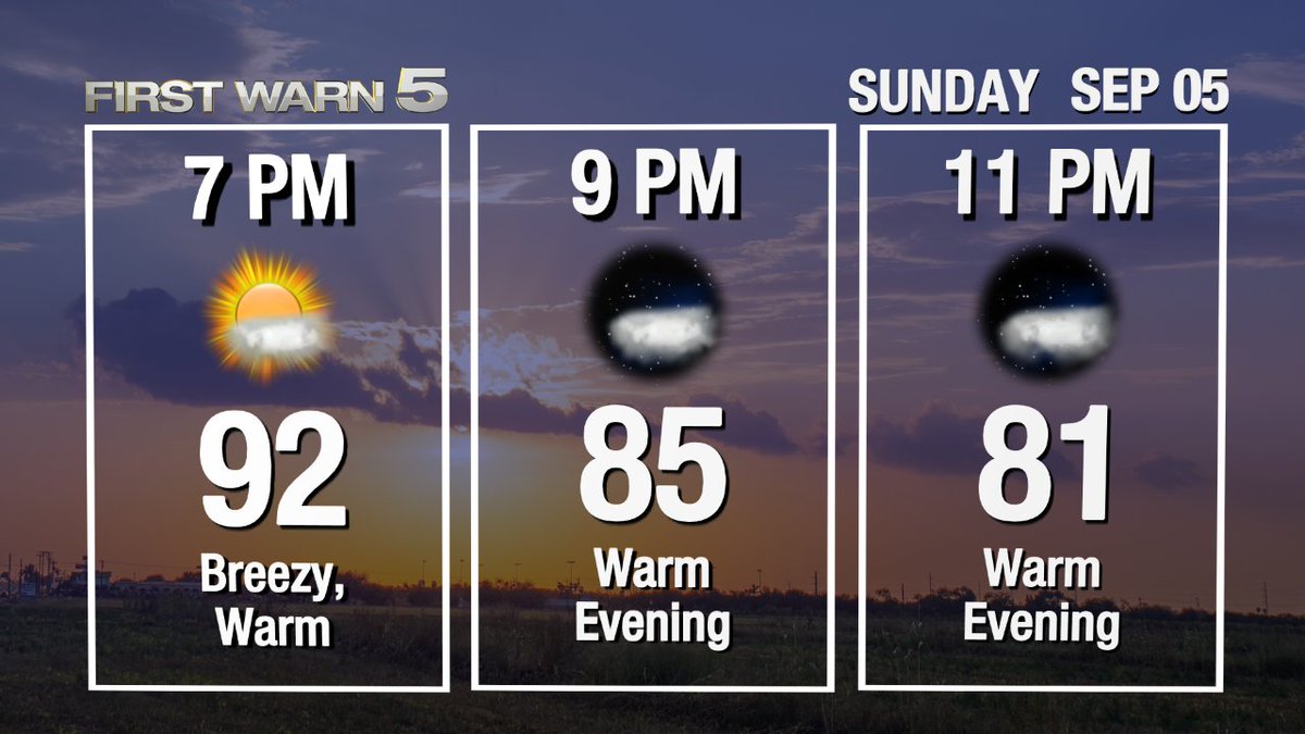 {5:30PM} The warm temperatures will carry on into the evening. Expect mainly clear skies with temps in the mid to lower 80s through 11 PM.

Check us out on Channel 5 News at 5:30 PM and 10 PM. #RGV #RGVwx