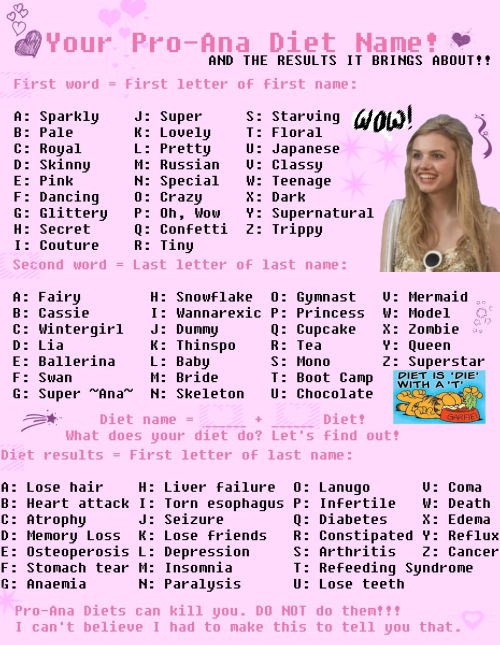 sam ♡︎ edtwt on Twitter "edtwt what’s your pro ana diet ⁉️ https//t