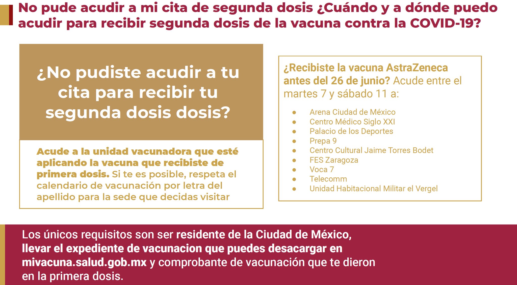 Secretaría de Salud de la Ciudad de México on Twitter: 