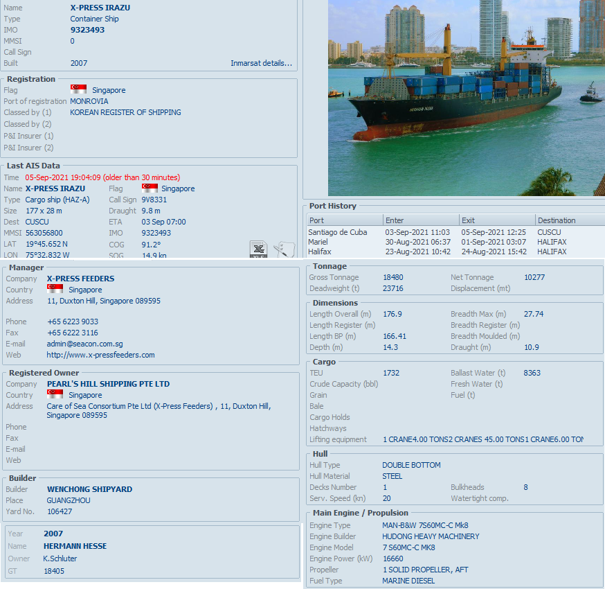 FlconEYES's tweet photo. BARCO Q TRAFICA CON LA DICTADURA, #IMO9323493 #XPRESSIRAZU, OTRA JOYITA, bandera y dueño d Singapur, portacontenedores cargado desde Halifax, Cánada, descargó n Mariel y Stgo, 8 visitas al Mariel n 1 año. Y el #BLOQUEO? Verif con sist AIS y Terrest #SOSCuba #CubaMuere #AbajoElPCC https://t.co/IvHHouxdSw
