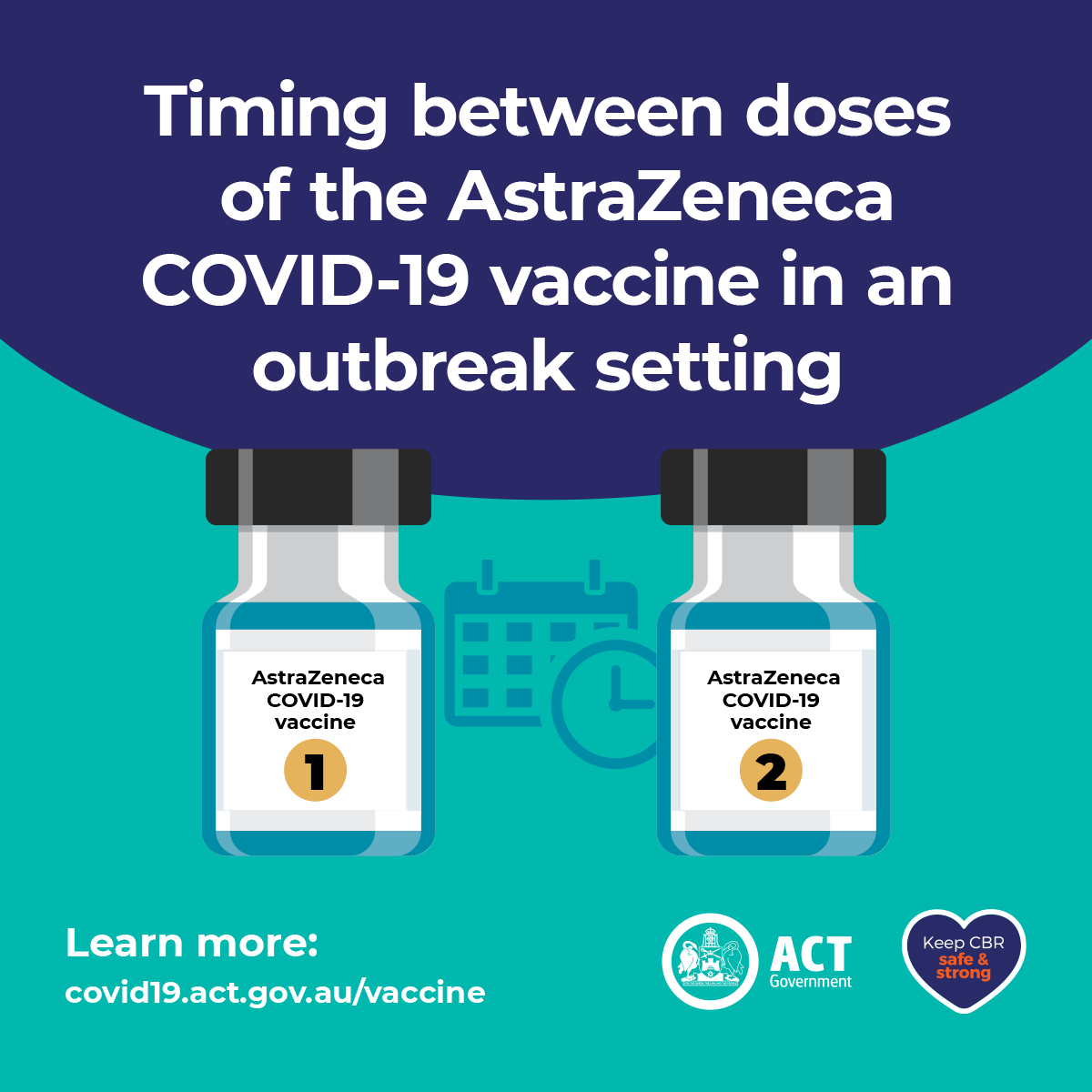 Timing astrazeneca dose covid second vaccine Delaying the