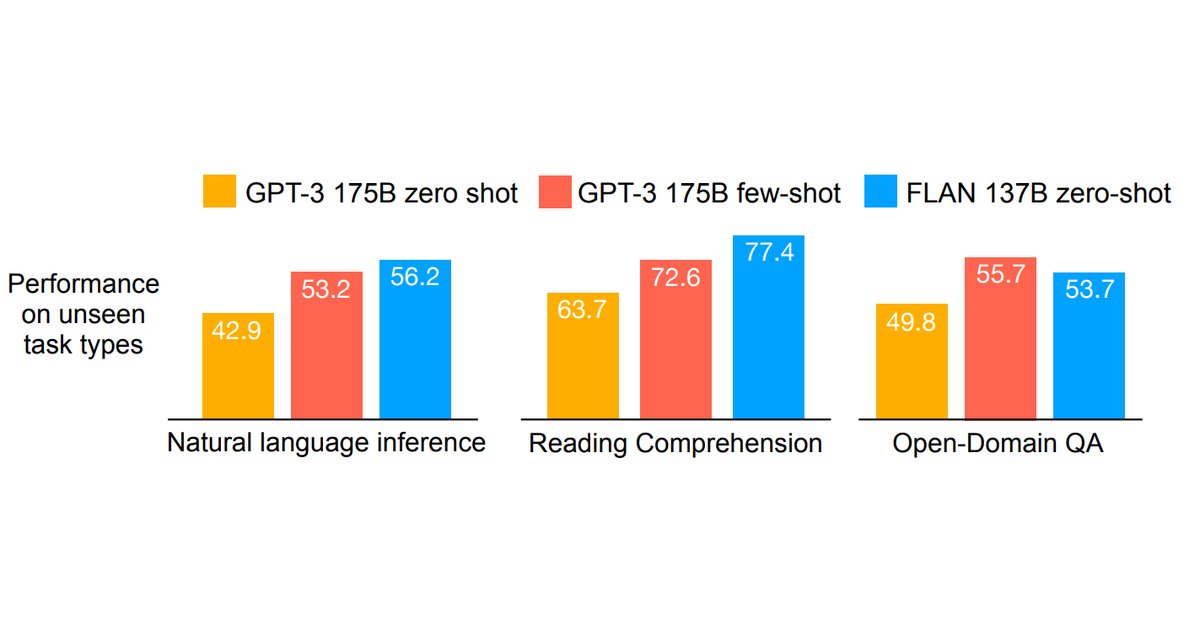 Aran Komatsuzaki tweet media