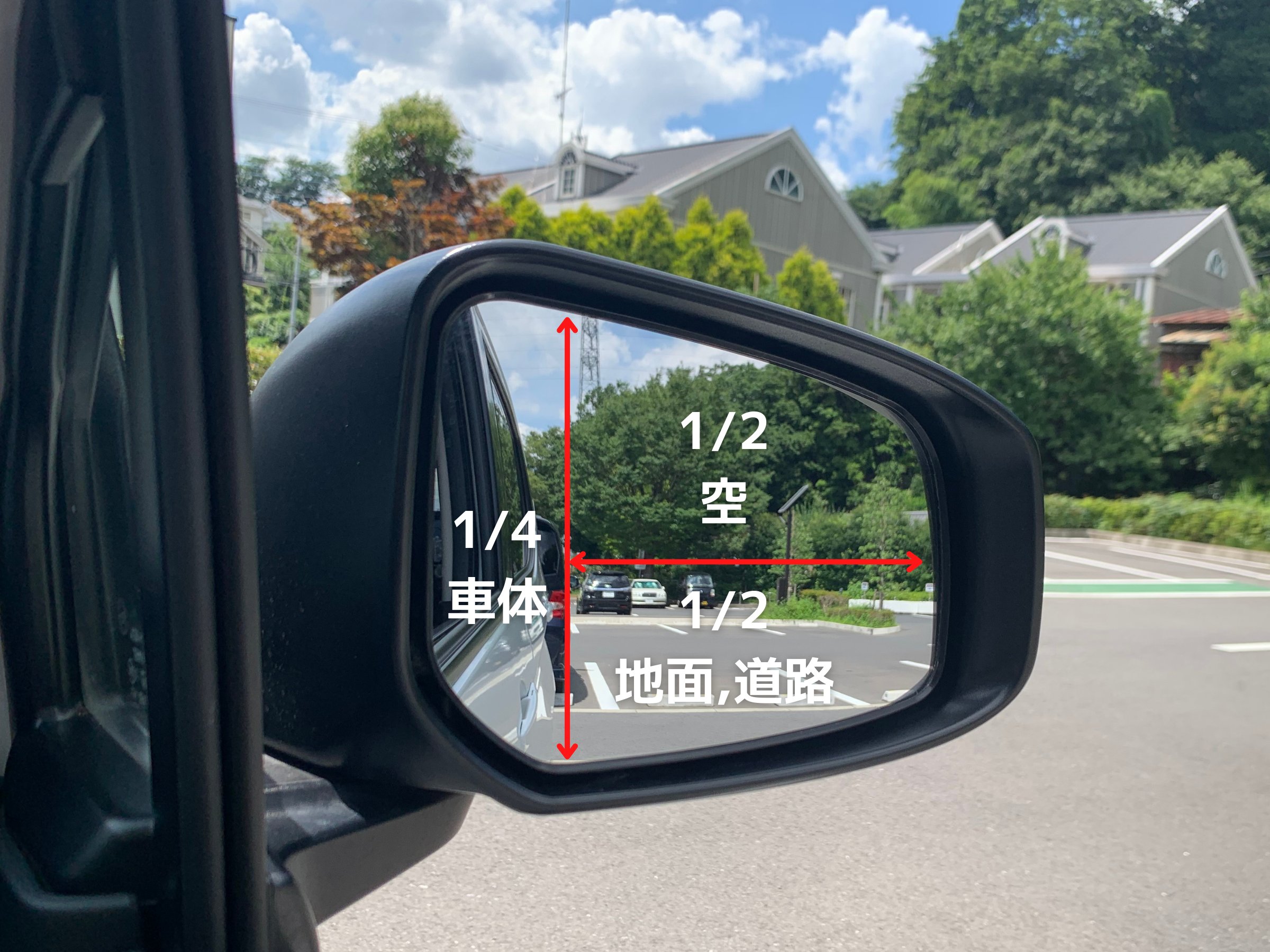 日本自動車工業会 自工会 公式 いまさら聞けない 前回好評の正しいドライビングポジションについて 今回はシート ステアリングの正しい調節位置をご紹介 乗車時にシートやミラー ステアリング等のポジションを何となく合わせたまま使っていませ