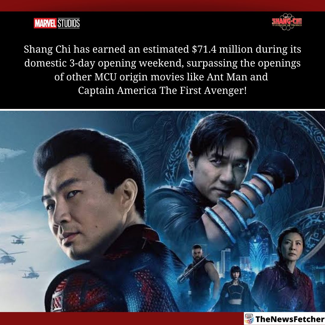TheNewsFetcher's tweet photo. Unstoppable #ShangChi https://t.co/TTPVpkrRuk