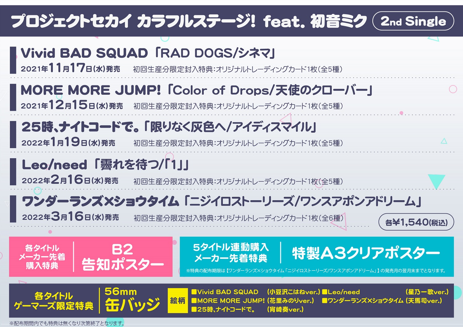 ガラポン当選品 リゼロ ゲーマーズ限定 ビッグクリアポスター 非売品