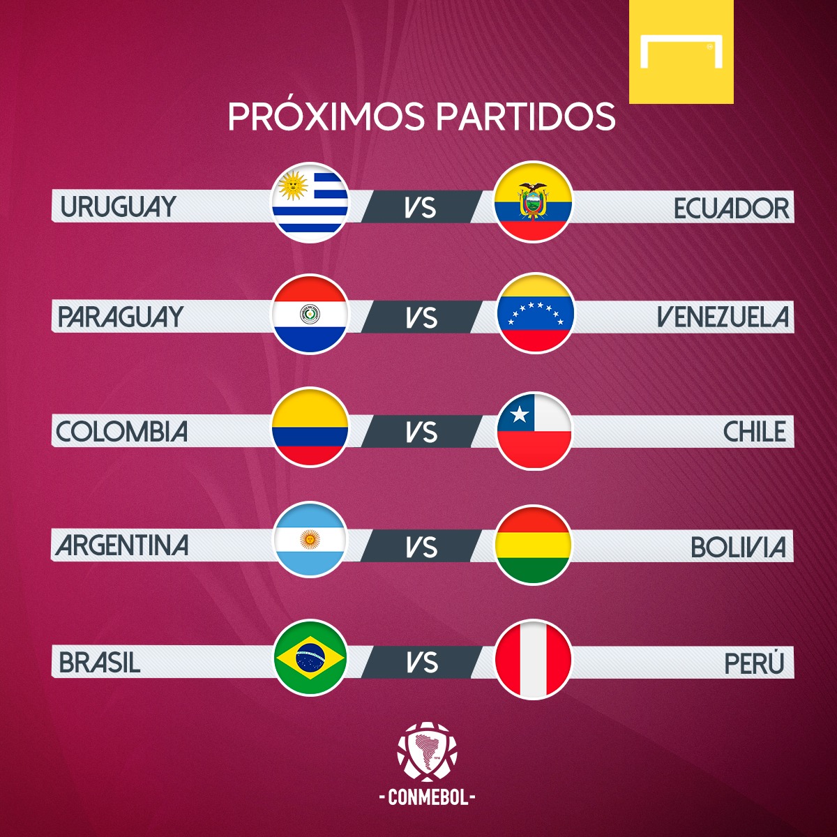 GOAL en español on Twitter "RumboAQatar Posiciones, resultados y